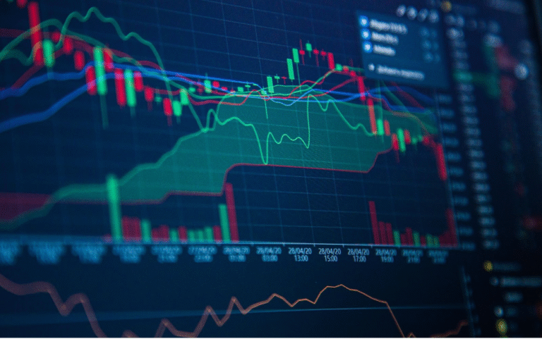 Share Market Strategies That Actually Work In 2025