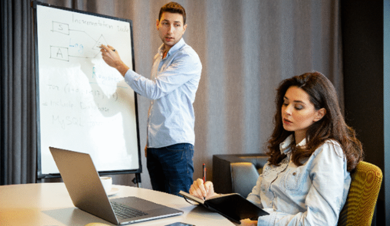 How to Choose the Right Leadership Courses for Professional Growth 