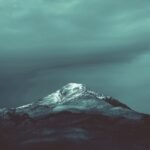 Mount Blane