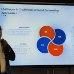 How Luis Enrique Polo Rodríguez is Transforming Supply Chains with Artificial Intelligence