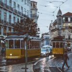 Your Blueprint For A New Life: The Golden Visa And Residency Rights