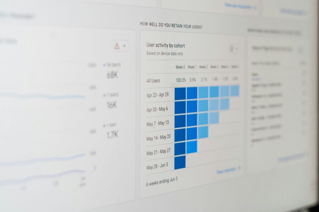 Instatroid Social Media Analytics Simulator for Entertainment