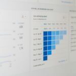 Instatroid Social Media Analytics Simulator for Entertainment