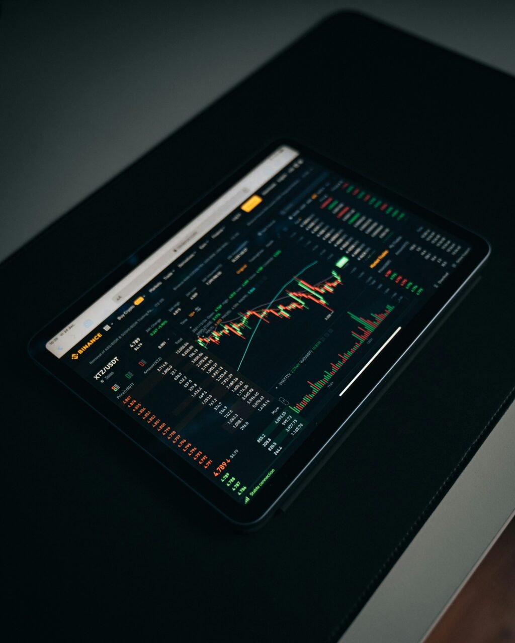 TradingView