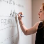 Project Management Skills That Make You an Effective Leader