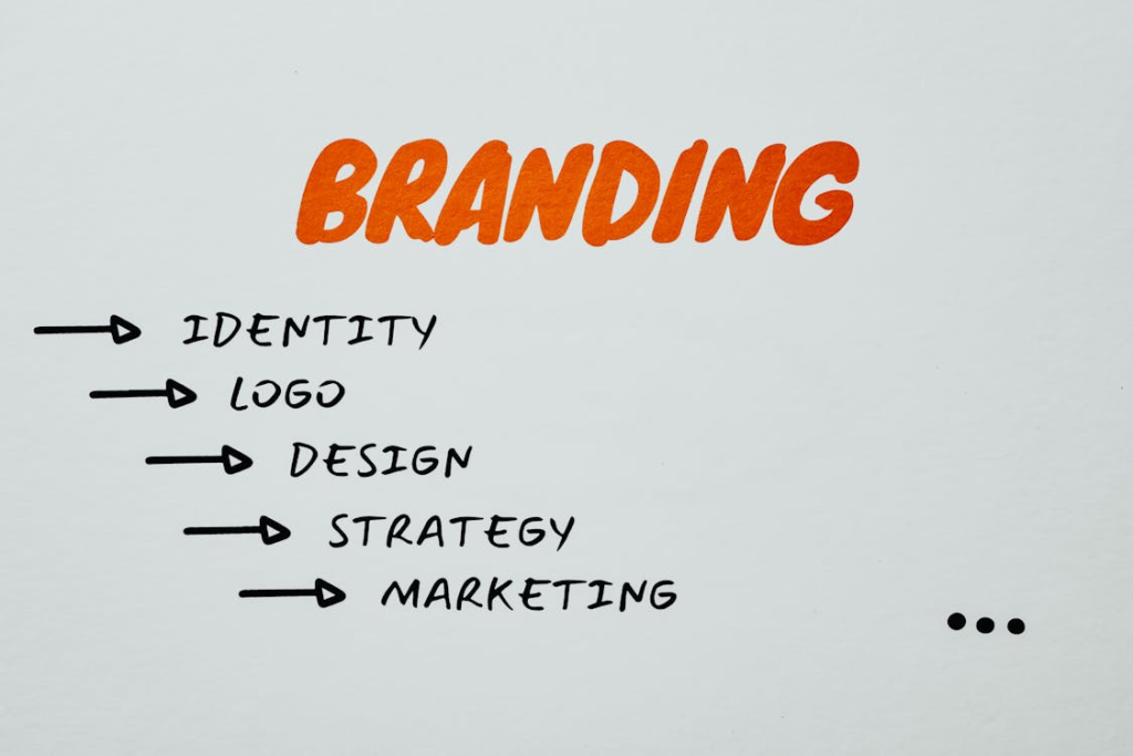Key Principles of Unforgettable Brand Design