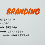Key Principles of Unforgettable Brand Design