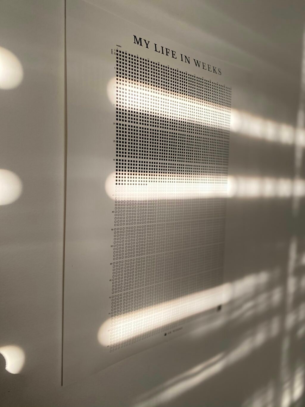 How Many Weeks In A Year?