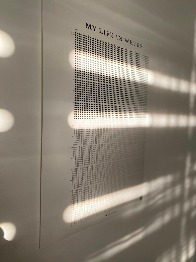 How Many Weeks In A Year?