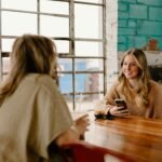 7 Stages of the Customer Journey