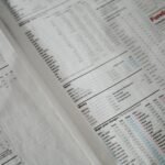 Top Sites for Financial News