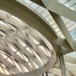 AAGMQAL An Operational Philosophy for Sustainable Growth