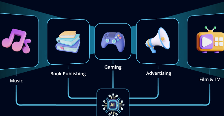 AI in media and entertainment: Use cases, benefits and solution