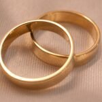 Sy Ring Company Brand Structure