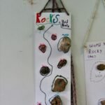The Rock Cycle Steps & Science Lesson